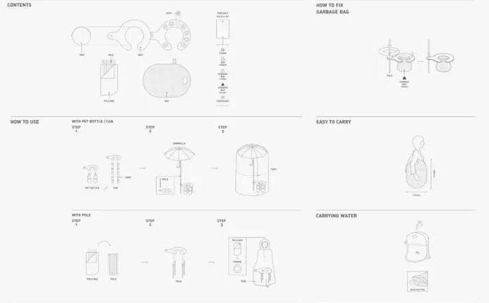 工业设计中的另类-救急产品设计案例