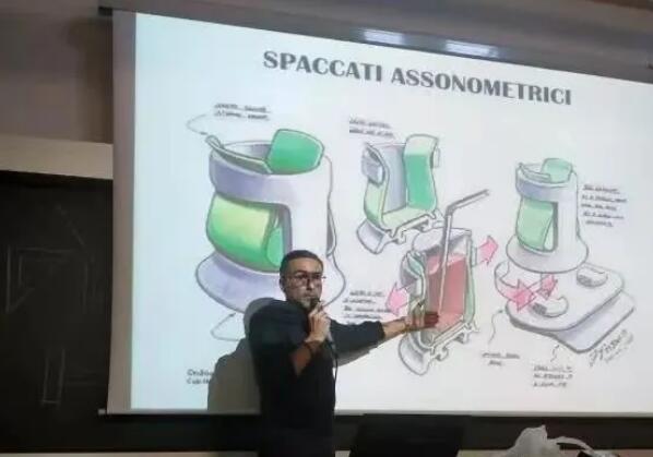 实地考察学产品设计专业的米兰理工大学