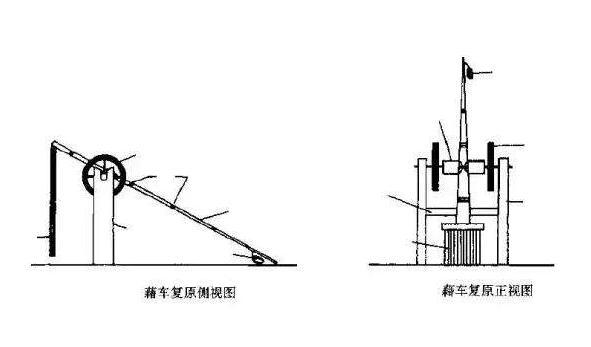 现代设计思想对产品设计的影响