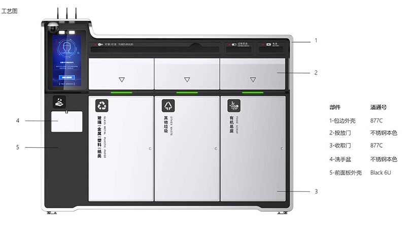 工业环保设备之智能分类垃圾桶设计案例图片8