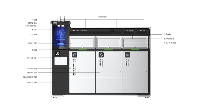 智能垃圾桶产品外观设计，垃圾桶工业设计案例