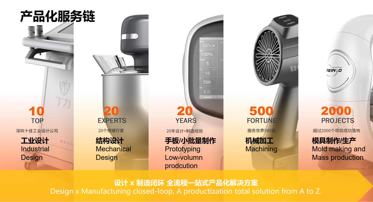 移动电源工业设计